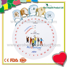 Medical Dosing wheel(pH02-011)